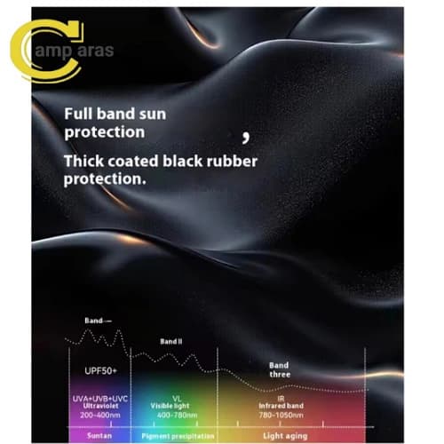 چادر اتوماتیک بلک داگ CBD2550WS025 Yunshe 13 سایبان دار — تصویر ۹