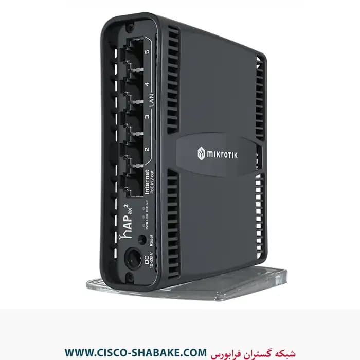 روتر میکروتیک hAP ax2 — تصویر ۲