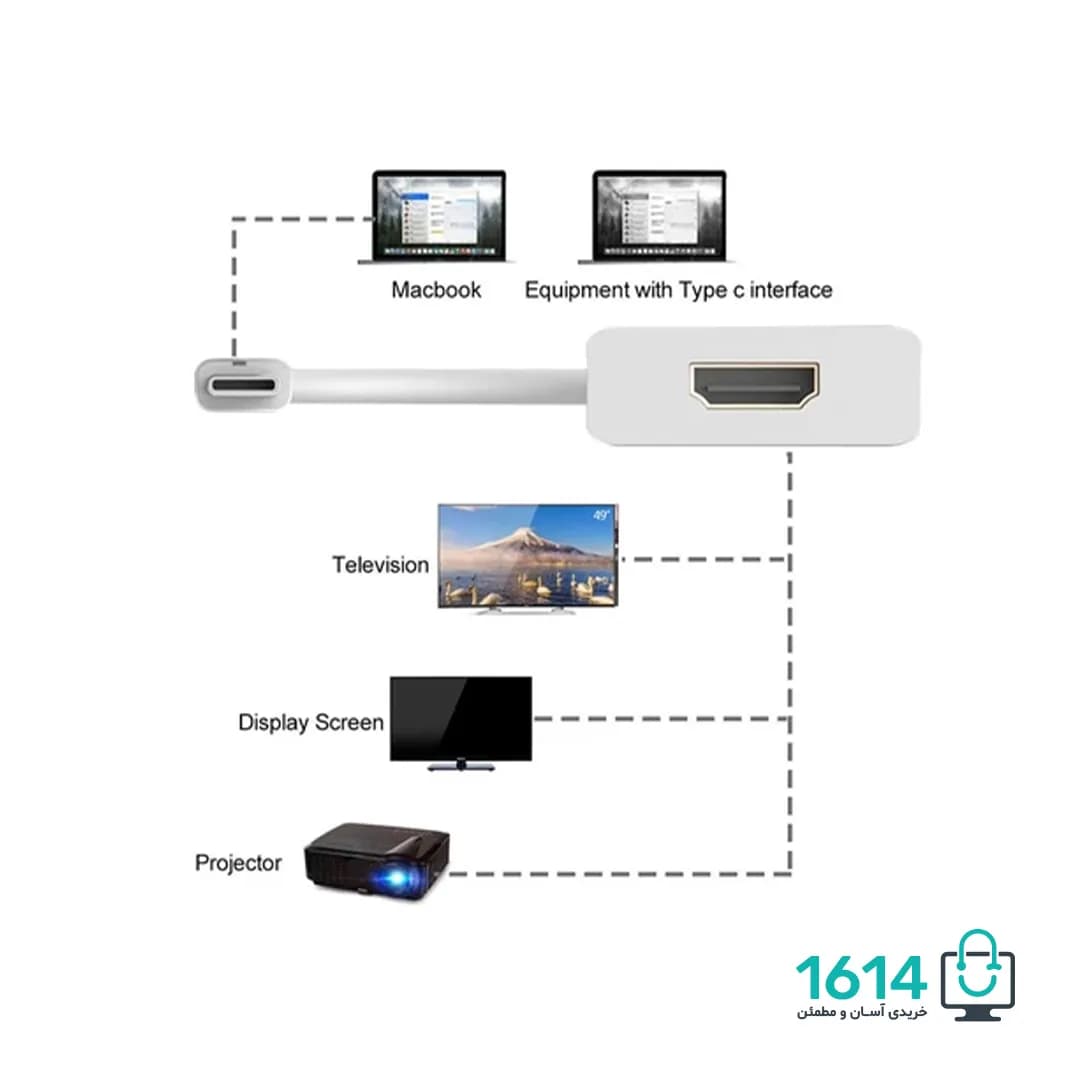 تبدیل Type-C به HDMI کایزر — تصویر ۷