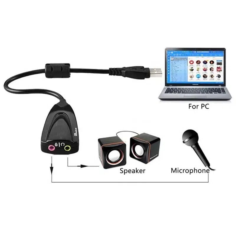 کارت صوتی اکسترنال USB مدل 5Hv2 — تصویر ۹