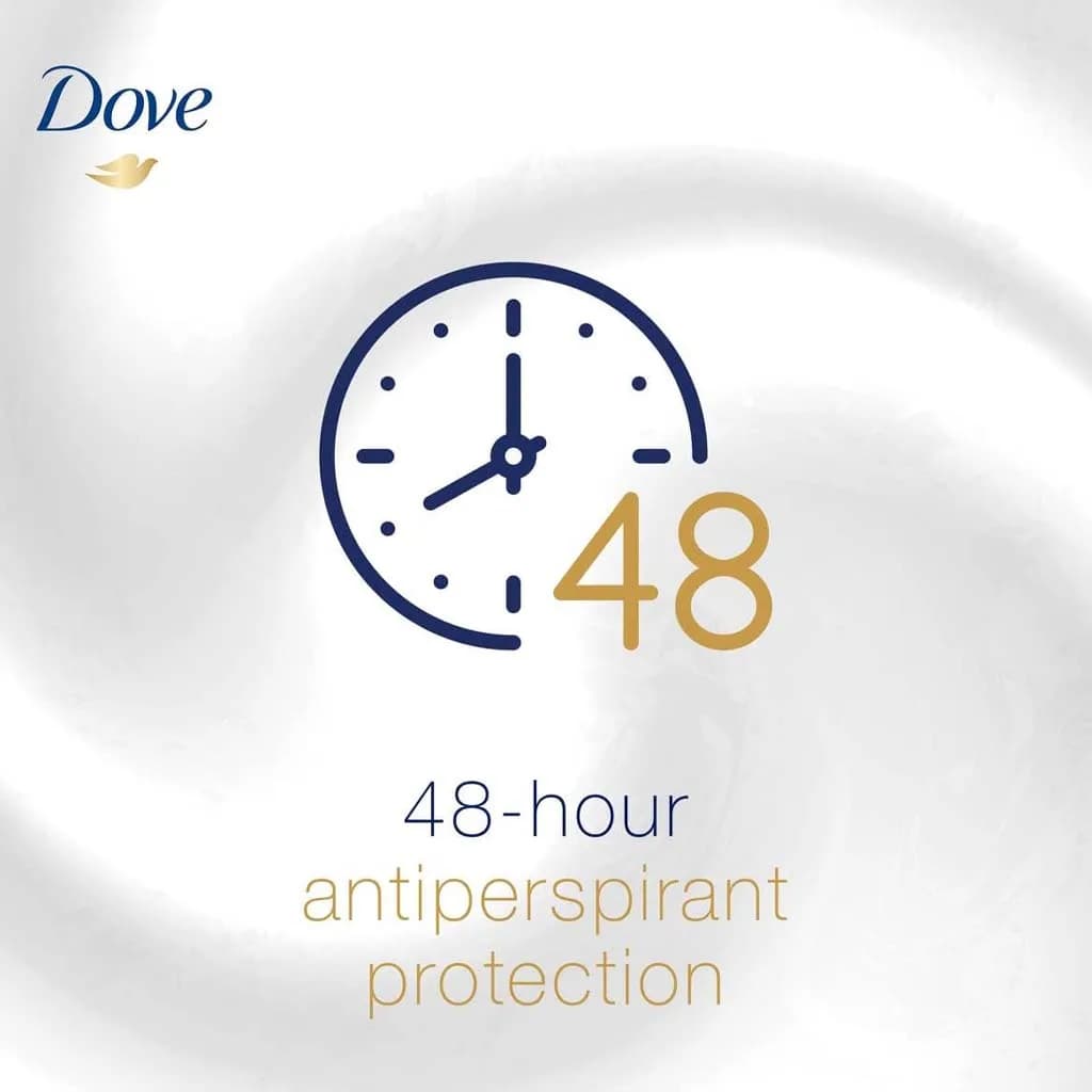 استیک دئودرانت داو Dove مدل cucumber &amp; green tea — تصویر ۱۱
