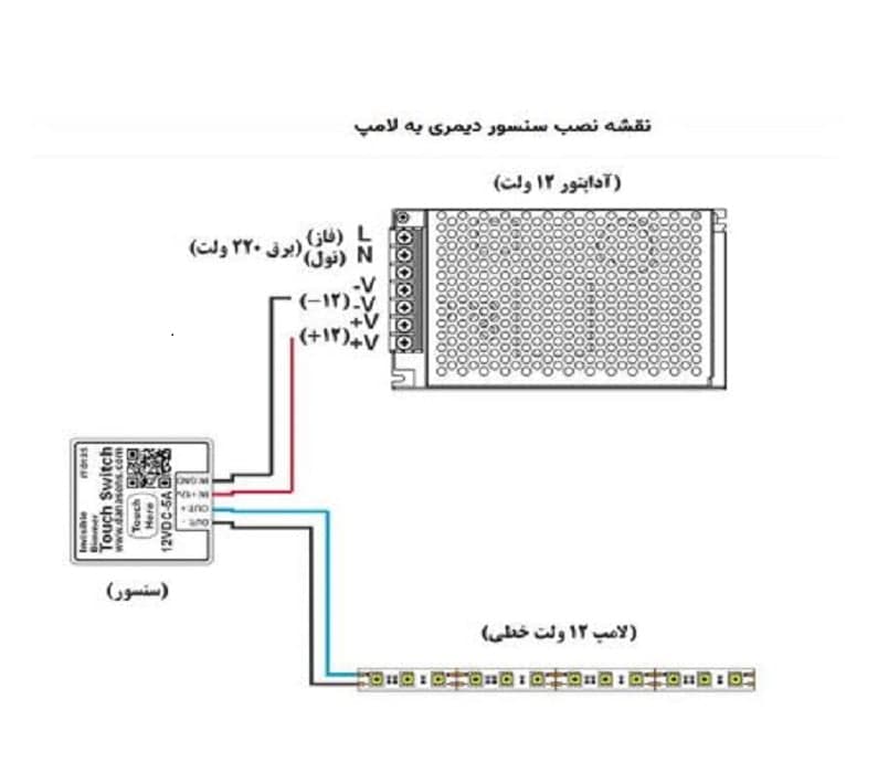 سنسور لمسی پشت سطحی دیمری ITD245 داناسنس — تصویر ۴