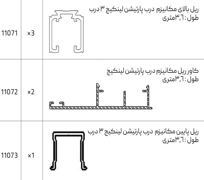 مکانیزم درب پارتیشن لینکیج 3 درب آرامبند ملونی کد 11070_11071_11072_11073 — تصویر ۷