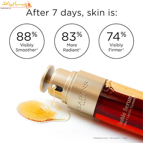 دابل سرم ضد چروک کلارنس Clarins حجم 50 میل — تصویر ۷