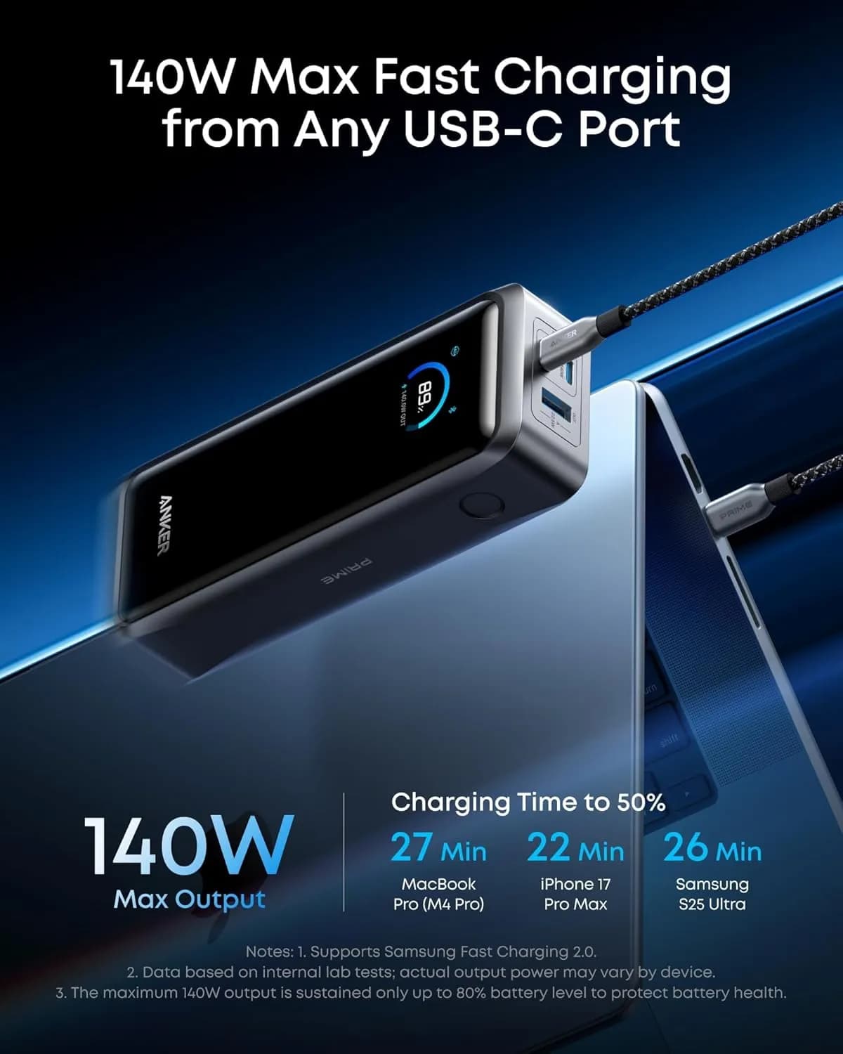 پاوربانک 26250 میلی آمپر انکر Anker Prime Power Bank 26250mAh 300W A110A — تصویر ۵