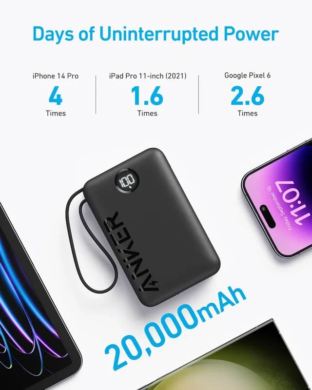 پاوربانک 20000 میلی آمپر انکر Anker 20,000mAh High-Speed 22.5W Power Bank A1647 CH نسخه چین (پکینگ بدون عکس) — تصویر ۸