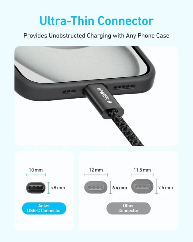 کابل 100 سانتی متر USB C به USB C انکر Anker Zolo USB C to USB C 100cm Cable A8060 — تصویر ۳