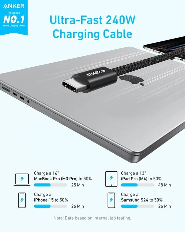 کابل 100 سانتی متر USB C به USB C انکر Anker Zolo USB C to USB C 100cm Cable A8060 — تصویر ۵