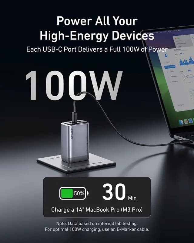 شارژر دیواری انکر Anker Prime Charger 100W GaN A2688 UK پلاگ سه پین — تصویر ۳