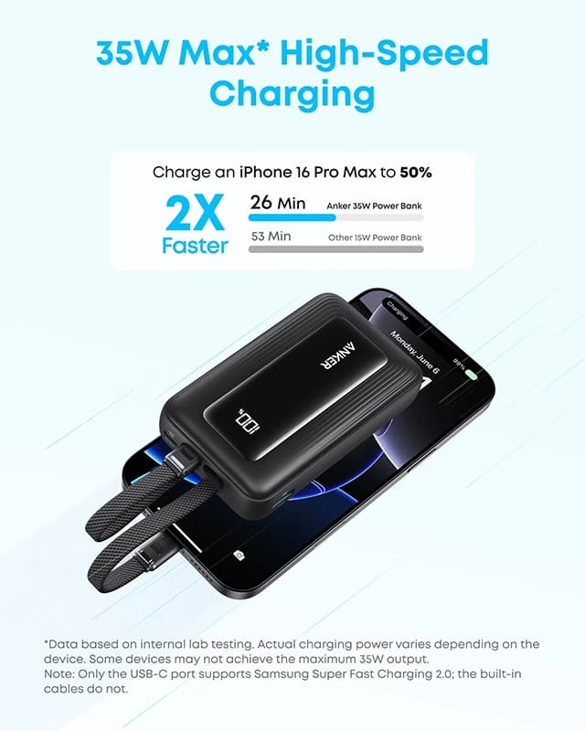 پاوربانک 10000 میلی آمپر انکر Anker Zolo PowerBank A1680 10000mAh — تصویر ۴