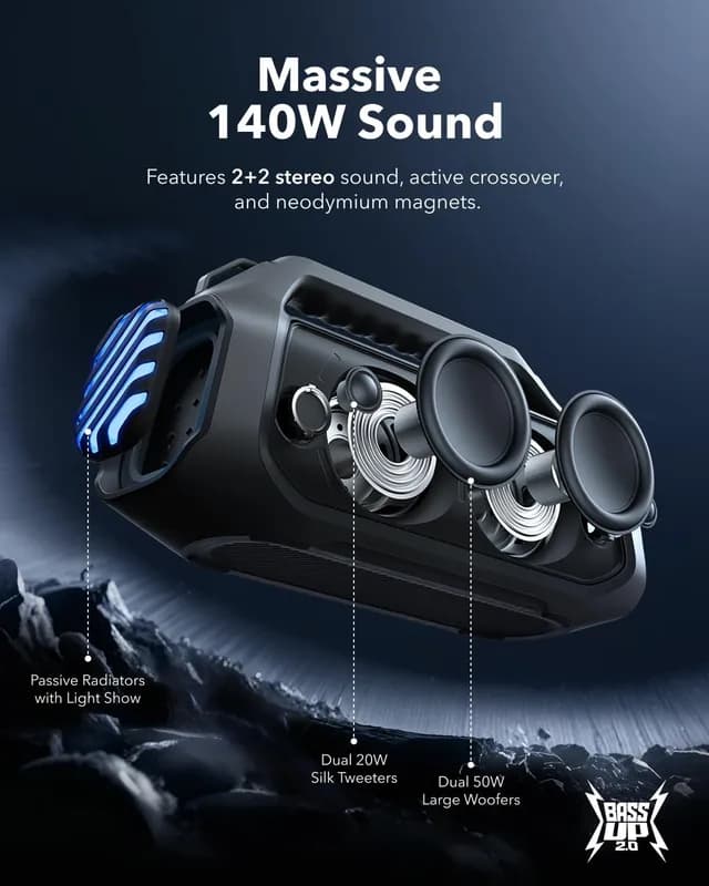 اسپیکر بلوتوثی 140 وات انکر Anker Soundcore Boom 2 Pro A3134 — تصویر ۴