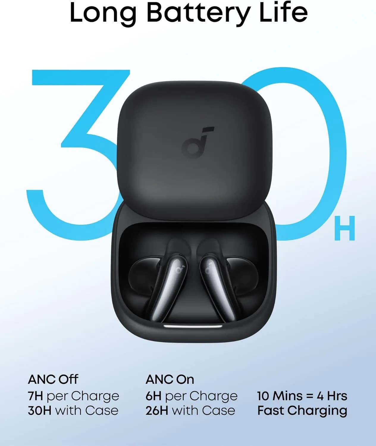 هدفون انکر Anker Soundcore Liberty Buds D1200 — تصویر ۳