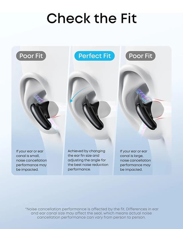 هدفون انکر Anker Soundcore Liberty Buds D1200 — تصویر ۵