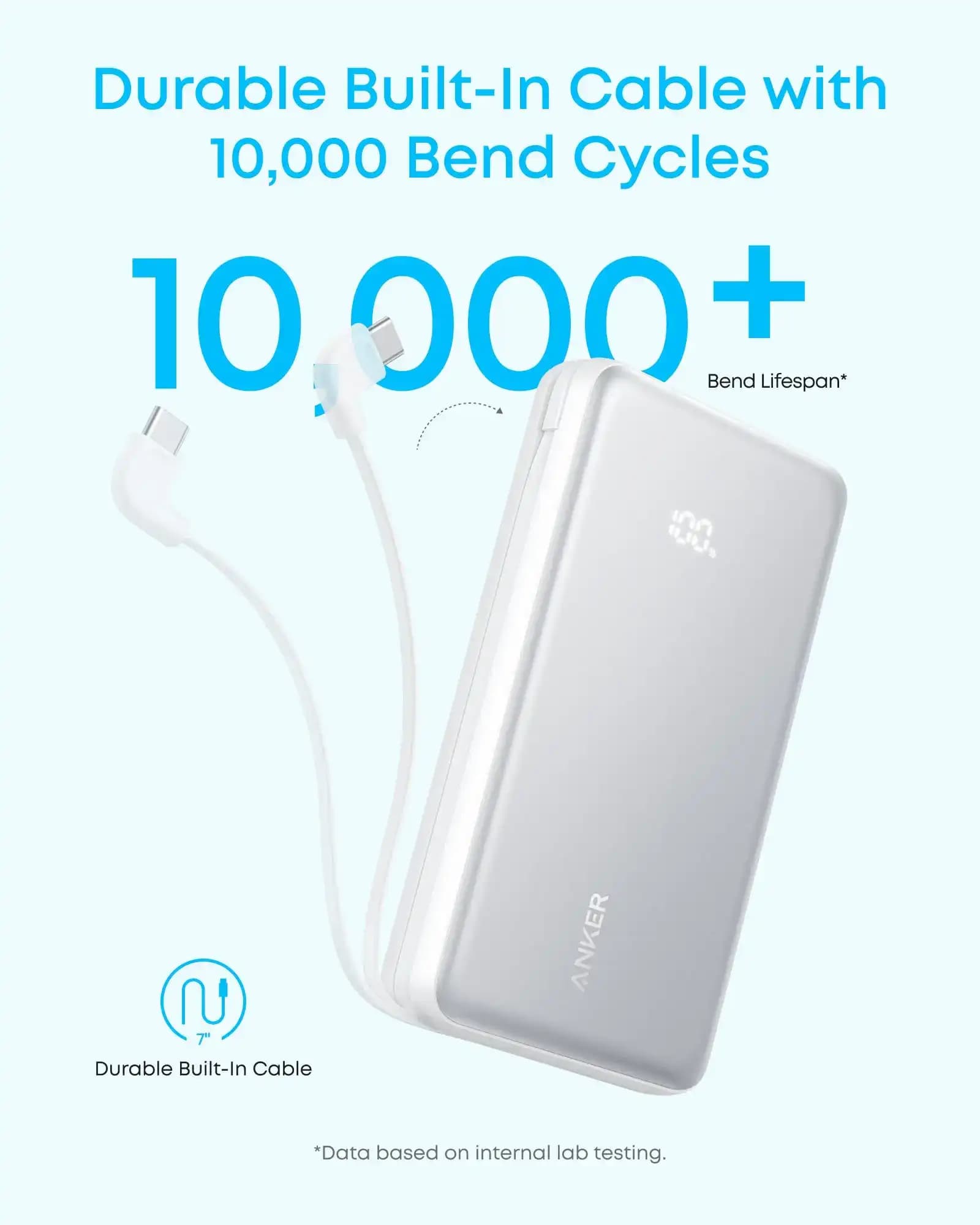 پاوربانک 20000 میلی آمپر انکر Anker Power Bank 20000mAh A110E — تصویر ۵