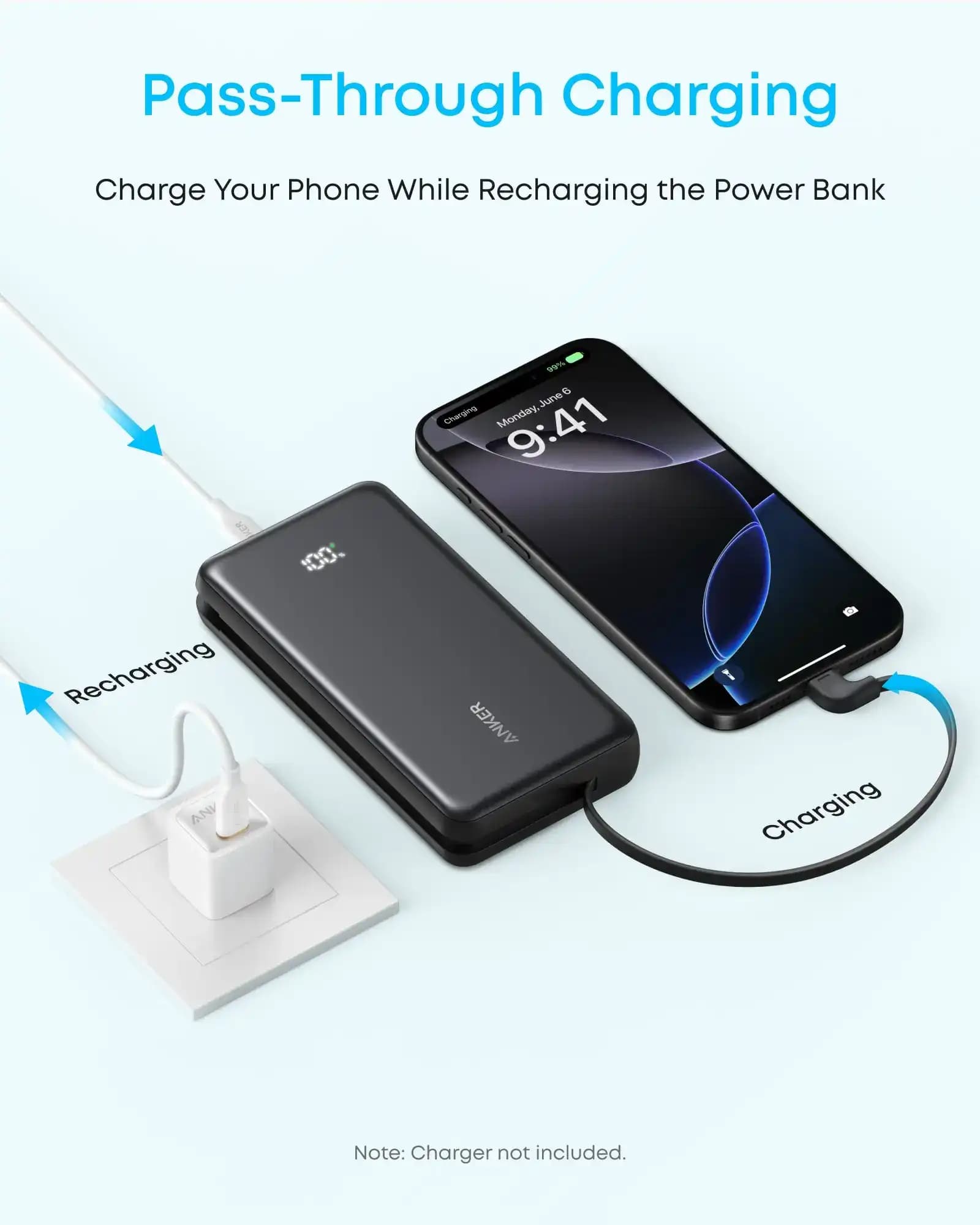 پاوربانک 20000 میلی آمپر انکر Anker Power Bank 20000mAh A110E — تصویر ۶