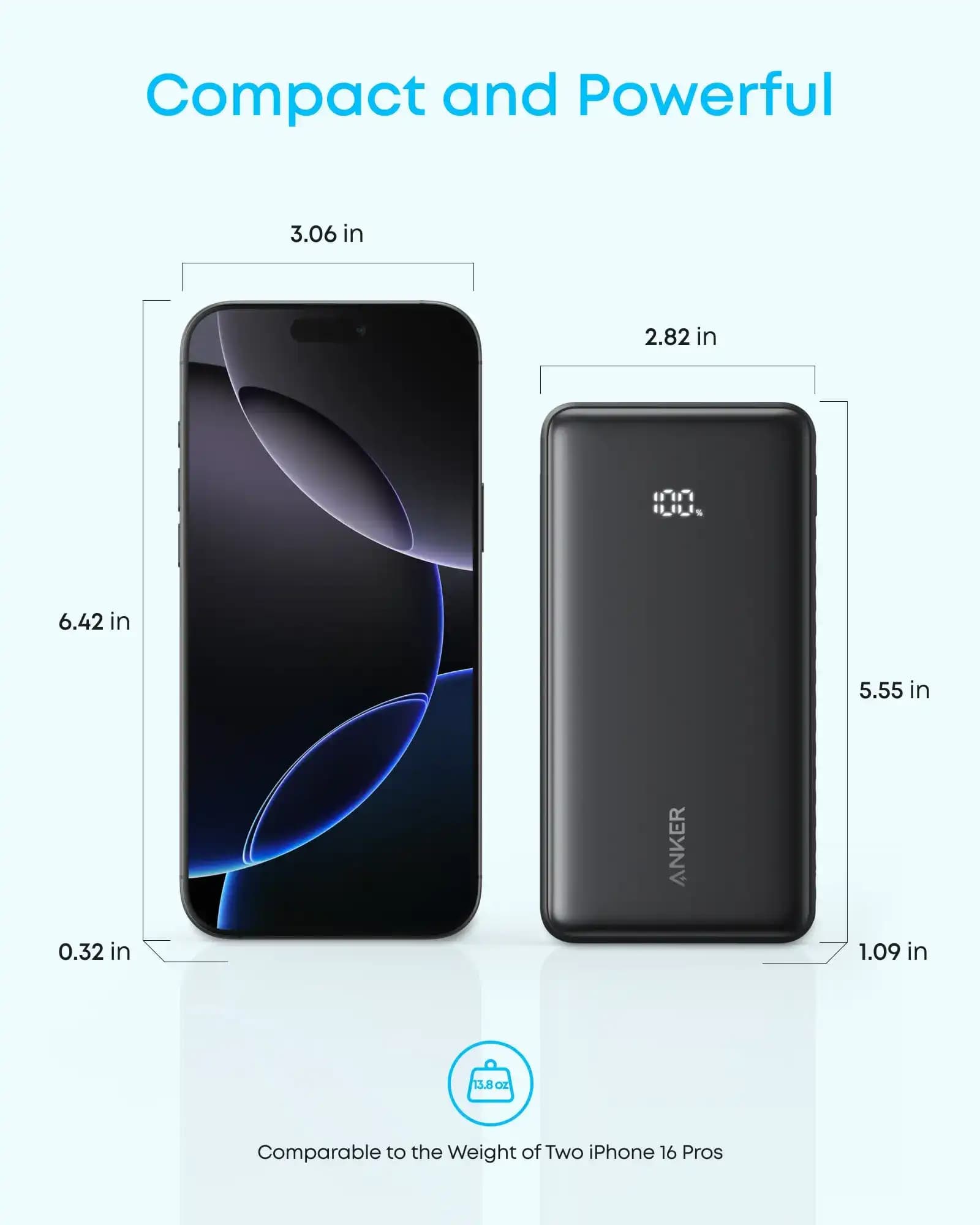 پاوربانک 20000 میلی آمپر انکر Anker Power Bank 20000mAh A110E — تصویر ۷