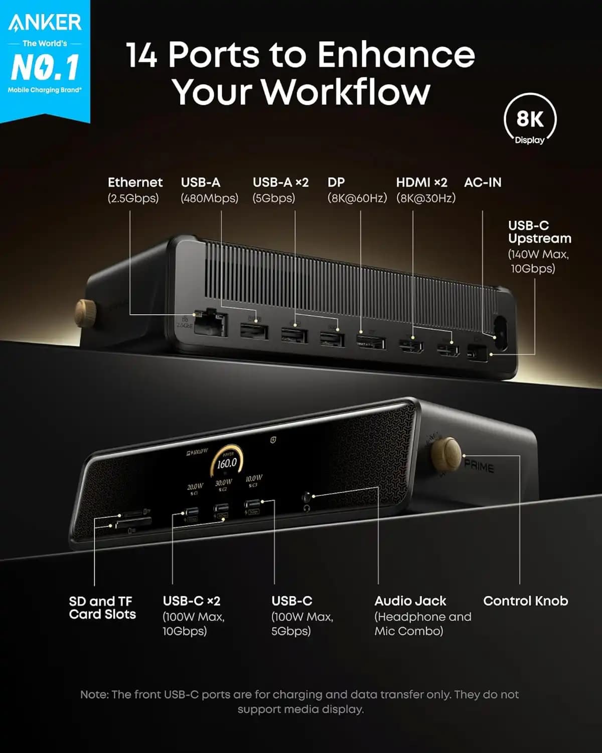 داک استیشن ۱۴ پورت انکر Anker Prime Docking Station 14 in 1 A83B3 ووکونگ ادیشن — تصویر ۵