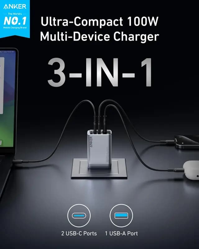 شارژر دیواری انکر Anker Prime Charger 100W GaN A2688 EU پلاگ ایران — تصویر ۶