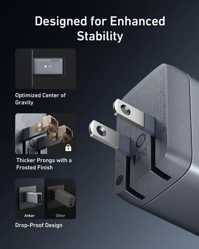 شارژر دیواری انکر Anker Prime Charger 100W GaN A2688 EU پلاگ ایران — تصویر ۸