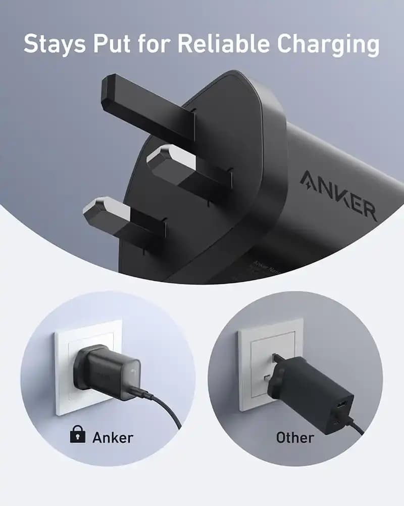 شارژر دیواری انکر Anker Nano Charger 100W B2679 پلاگ سه پین — تصویر ۴