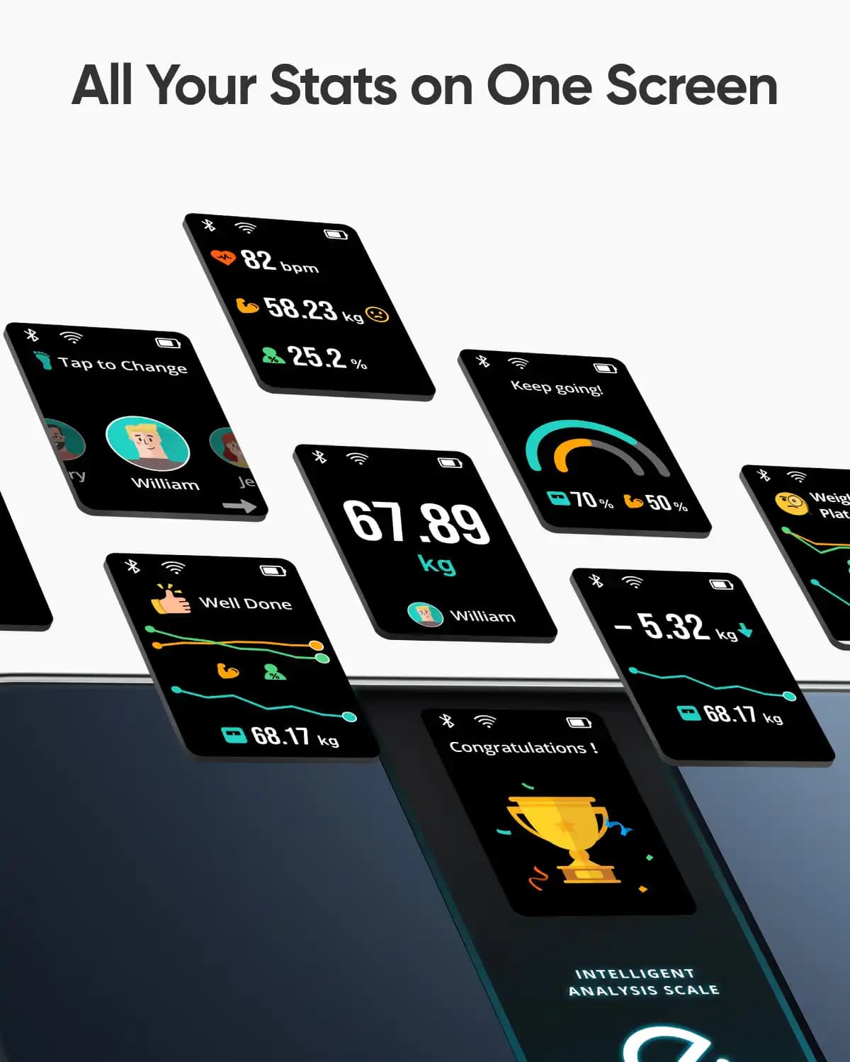 ترازو هوشمند انکر Anker Eufy Smart Scale P3 T9150 — تصویر ۵
