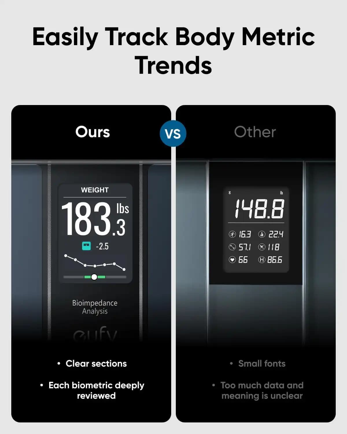 ترازو هوشمند انکر Anker Eufy Smart Scale C20 T9130 — تصویر ۳