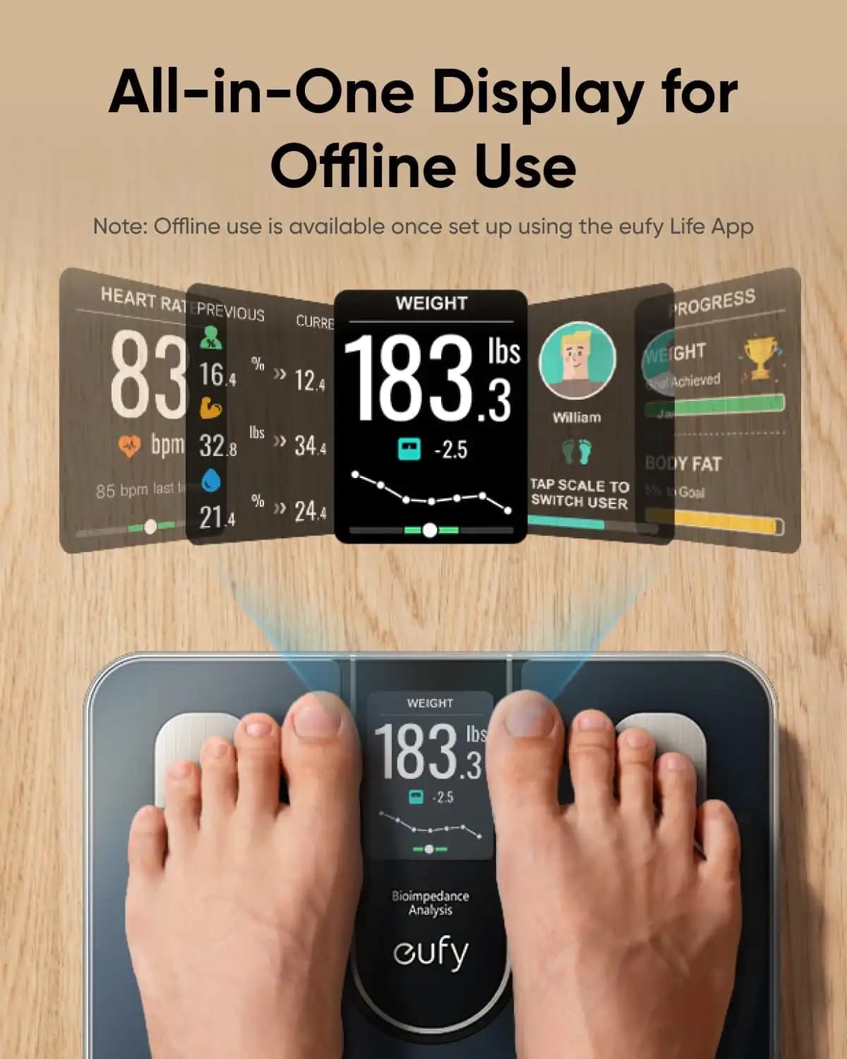 ترازو هوشمند انکر Anker Eufy Smart Scale C20 T9130 — تصویر ۶