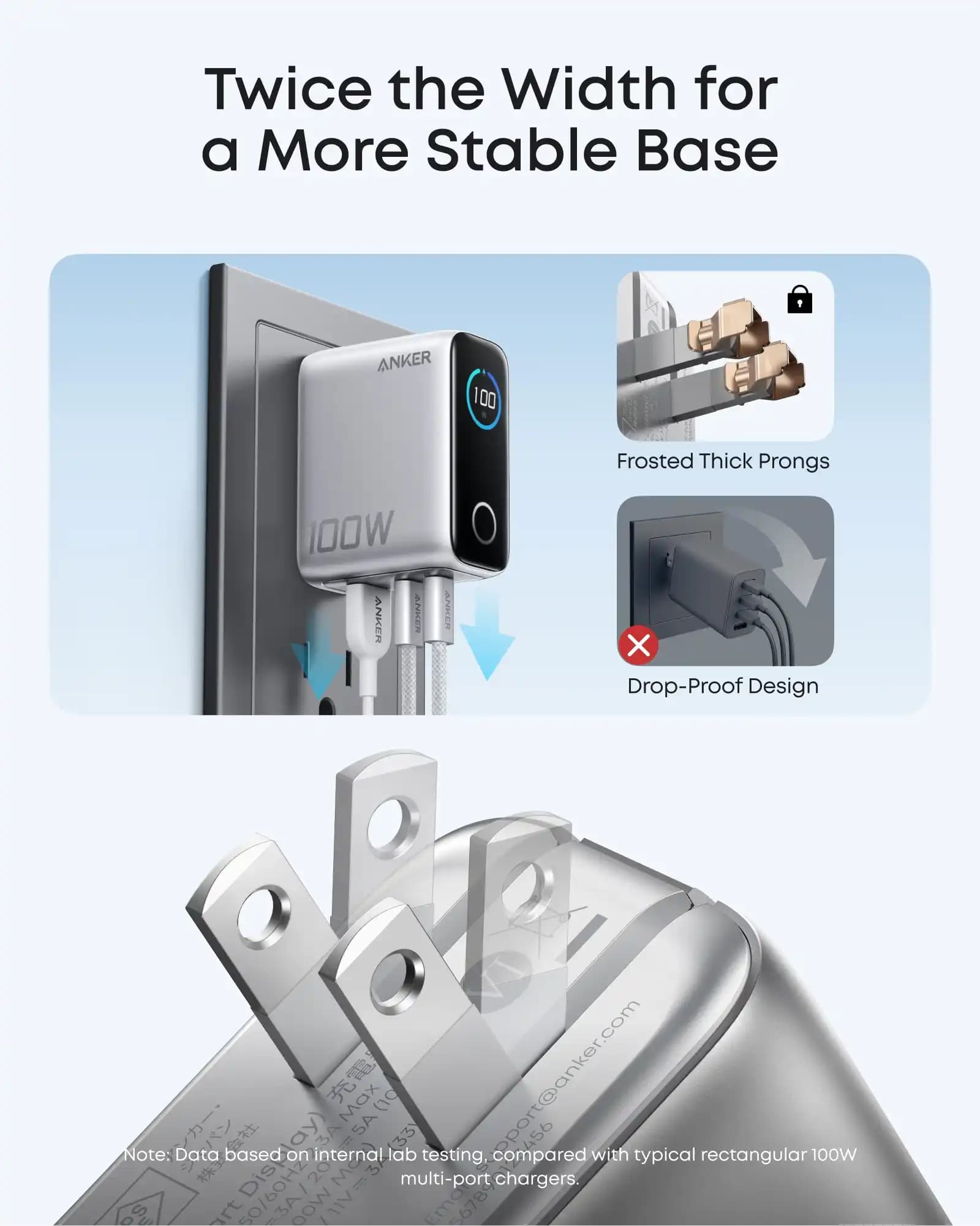 شارژر دیواری 100 وات انکر Anker Zolo Wall Charger 100W B121B — تصویر ۶