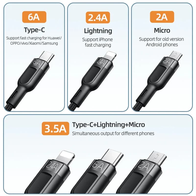 کابل تبدیل USB به microUSB / لایتنینگ / USB-C مک دودو مدل CA-0930 — تصویر ۵