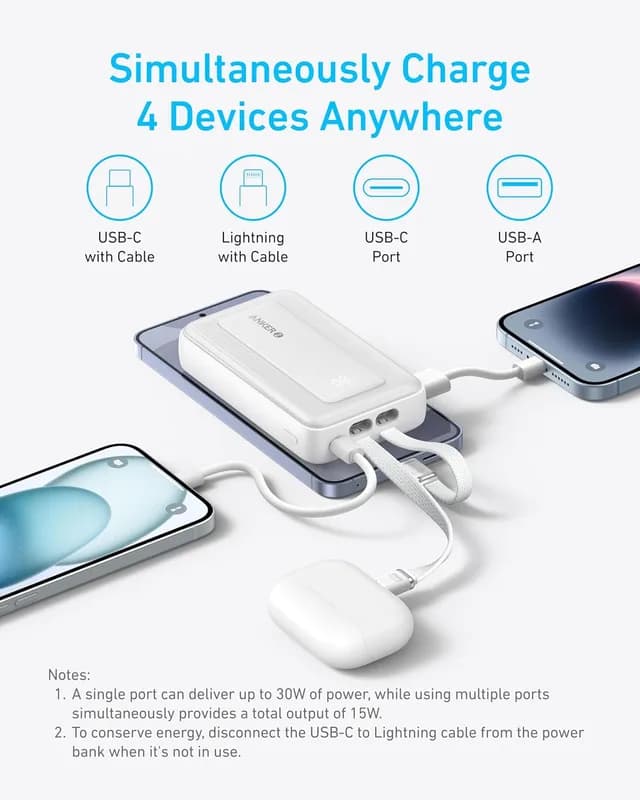 پاوربانک 20000 میلی آمپر انکر Anker Zolo Power Bank, 20,000mAh 30W A1681 — تصویر ۵