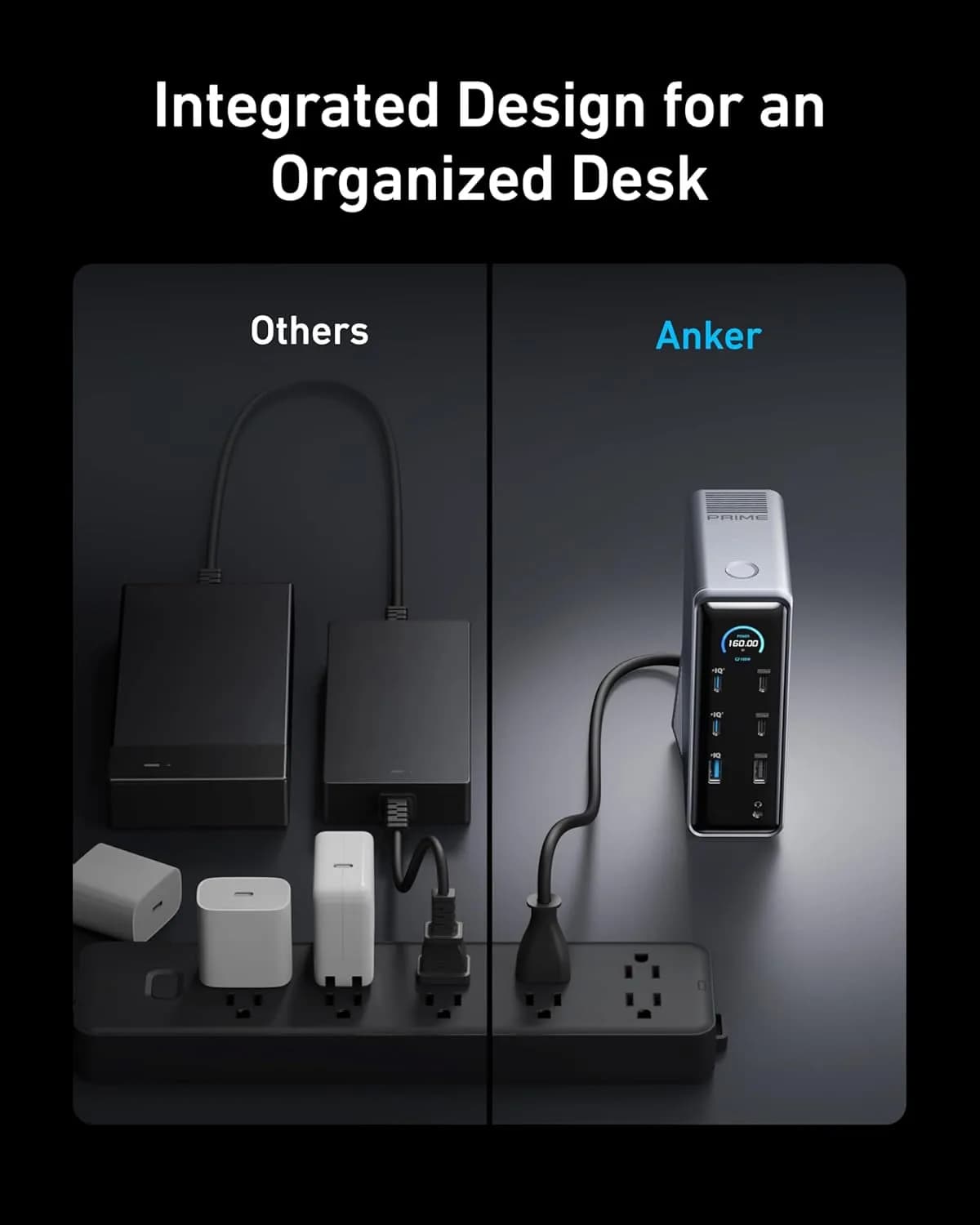 هاب دیتا 14 پورت انکر Anker Prime Charging Docking Station 14 in 1 A83B6 — تصویر ۳
