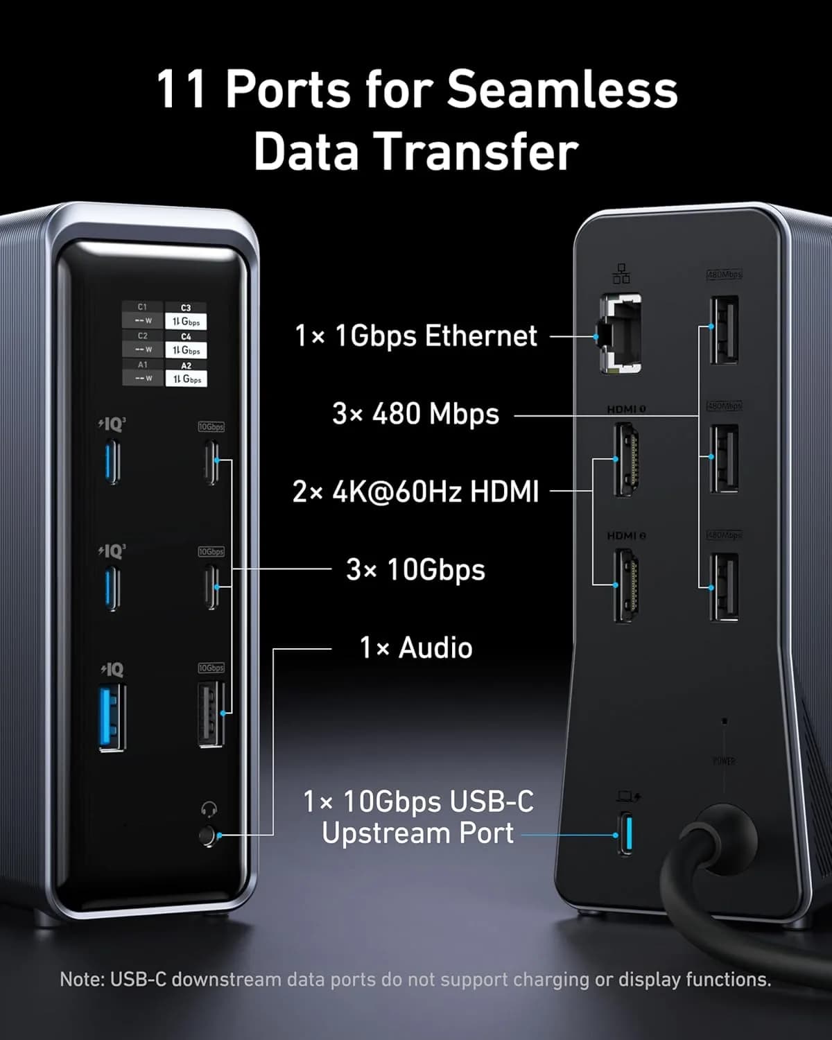 هاب دیتا 14 پورت انکر Anker Prime Charging Docking Station 14 in 1 A83B6 — تصویر ۵