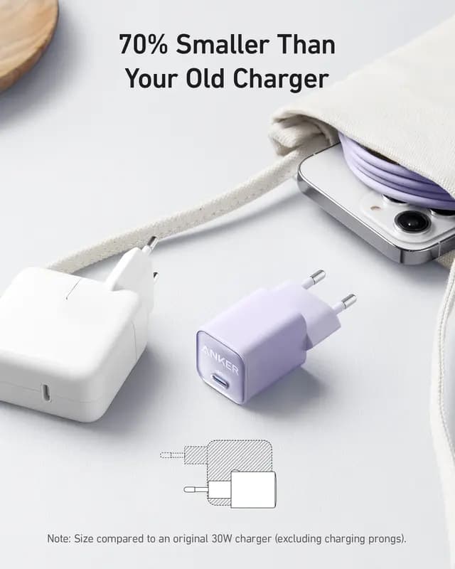شارژر دیواری 30 وات انکر Anker 511 Charger Nano 3 30W A2147 EU دوپین ایران — تصویر ۴