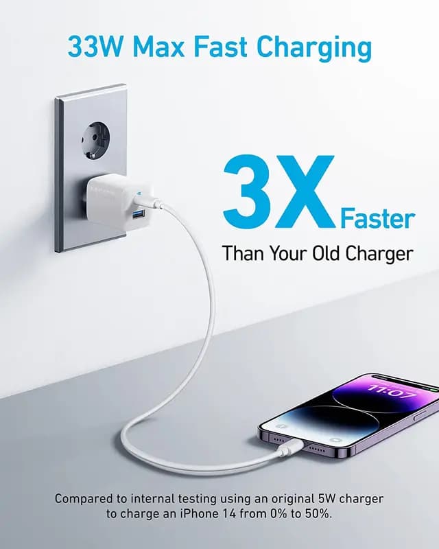 شارژر دیواری 33 وات انکر Anker 323 Charger 33W A2331 EU دوپین ایران — تصویر ۶