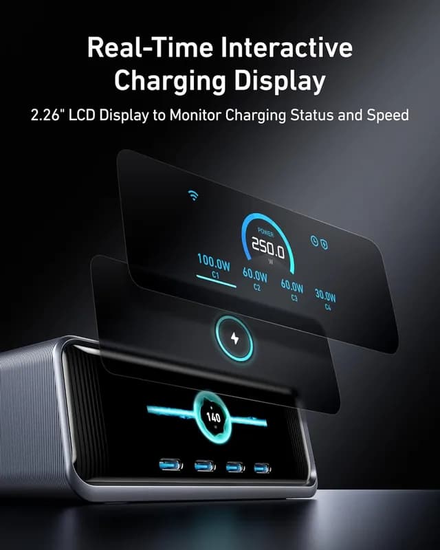 شارژر رومیزی 250 وات انکر Anker Prime Charger 250W GanPrime A2345 — تصویر ۴