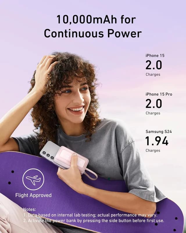 پاوربانک 10000 میلی آمپر انکر Anker Zolo Power Bank 10000mAh A1688 — تصویر ۵