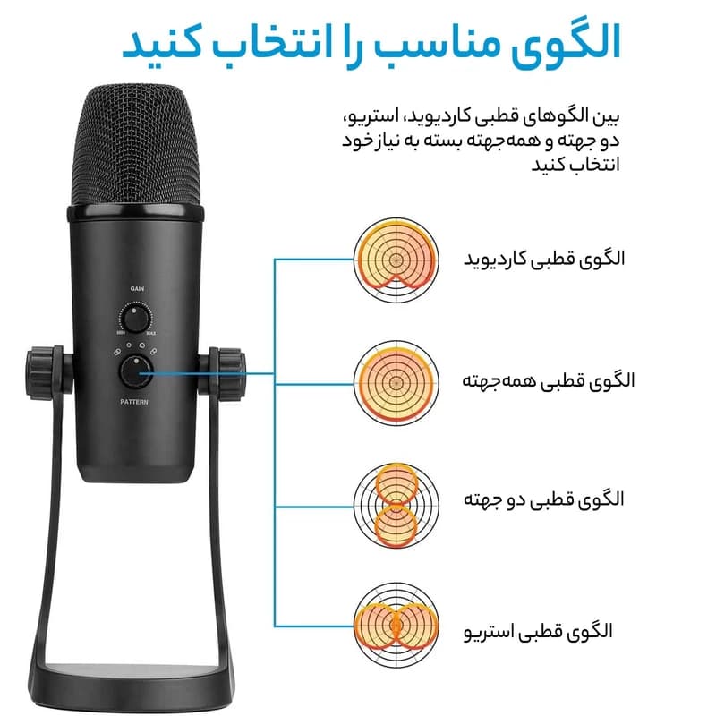میکروفن رومیزی بویا مدل Boya pm700 Pro — تصویر ۶