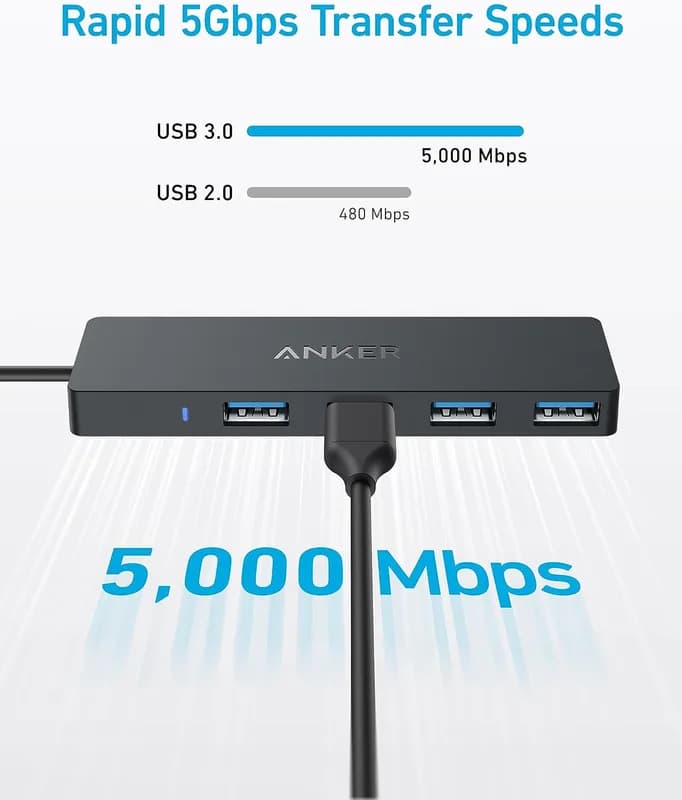 هاب دیتا 4 پورت USB 3.0 انکر Anker 4-Port Ultra Slim USB 3.0 Data Hub A8309 — تصویر ۵