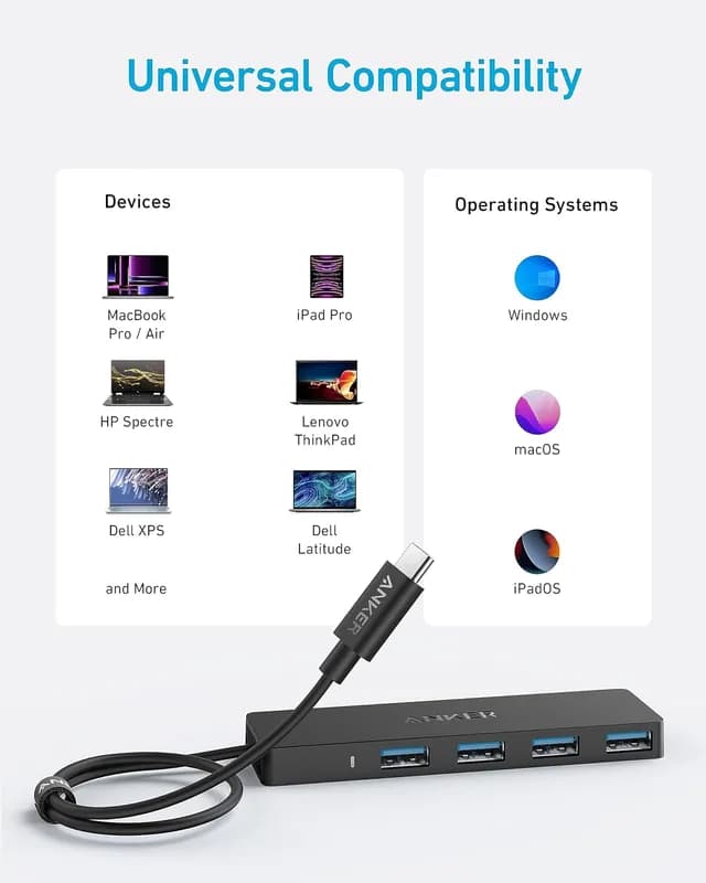 هاب دیتا 4 پورت USB 3.0 انکر Anker 4-Port Ultra Slim USB 3.0 Data Hub A8309 — تصویر ۶