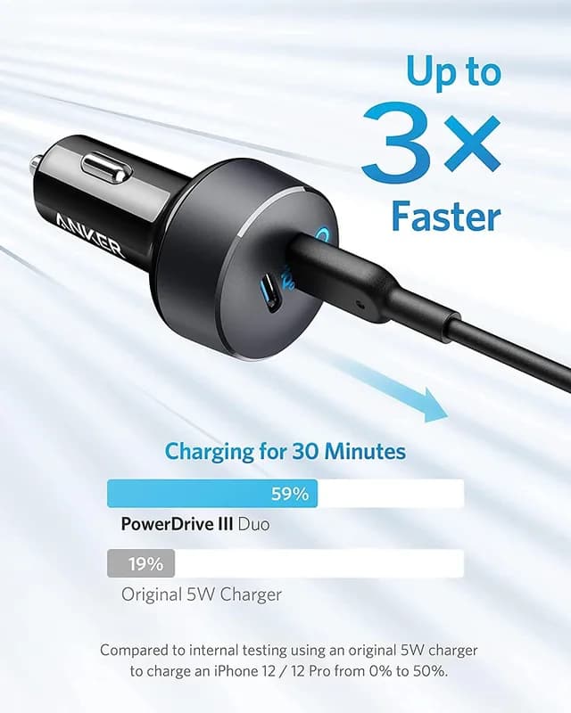 شارژر فندکی 40 وات انکر Anker PowerDrive III Duo USB-C Car Charger A2724 — تصویر ۵