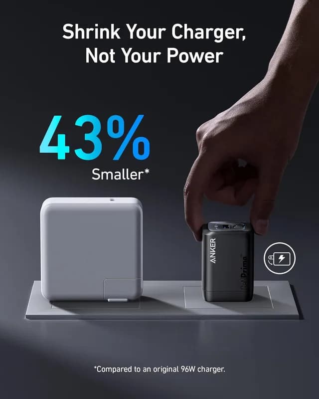 شارژر دیواری 100 وات انکر Anker Prime 100W GaN Wall Charger B2343 + کابل تایپ سی به تایپ سی — تصویر ۶