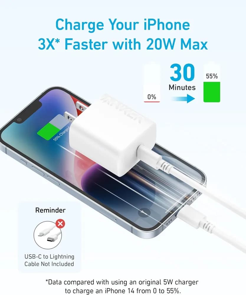شارژر دیواری 20 وات انکر Anker Select Charger 20W B2347 UK + مبدل پریز هدیه — تصویر ۷