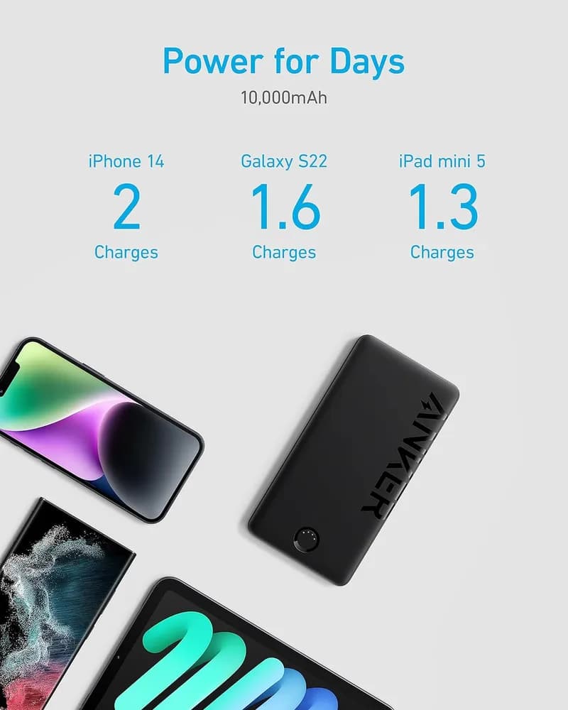 پاوربانک 10 هزار میلی آمپر انکر Anker 323 Powerbank 10000mAh A1334 — تصویر ۷