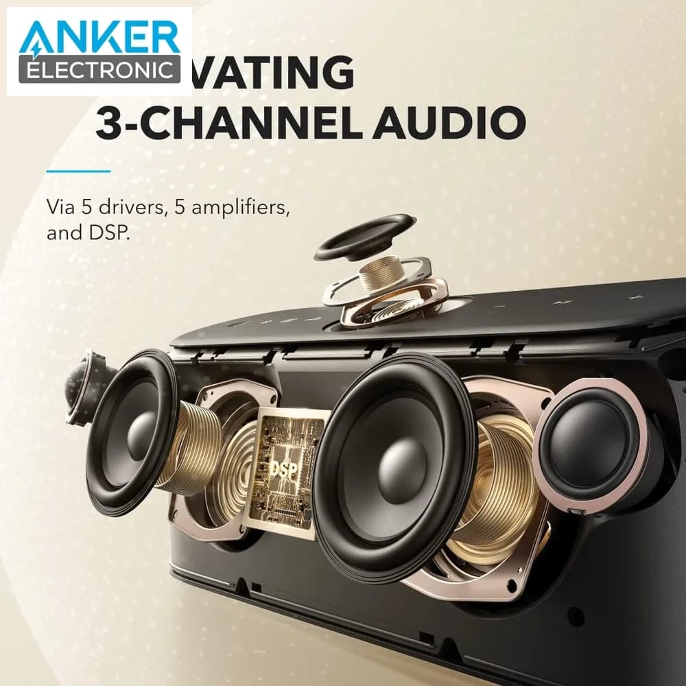 اسپیکر بلوتوثی انکر Anker Soundcore Motion X600 Bluetooth Speaker A3130 — تصویر ۴