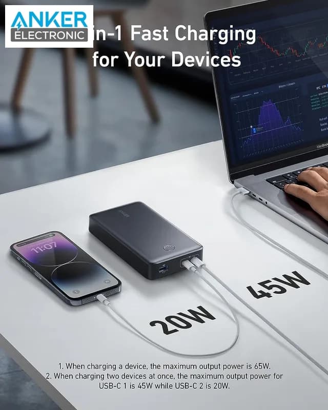پاوربانک 24000 میلی آمپر انکر Anker 537 Portable Charger 65W A1379 — تصویر ۴
