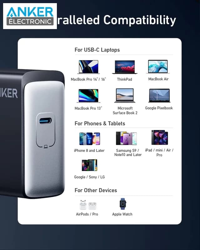 شارژر دیواری 140 وات انکر Anker 140W USB C 717 GnNPrime Charger A2341 — تصویر ۳