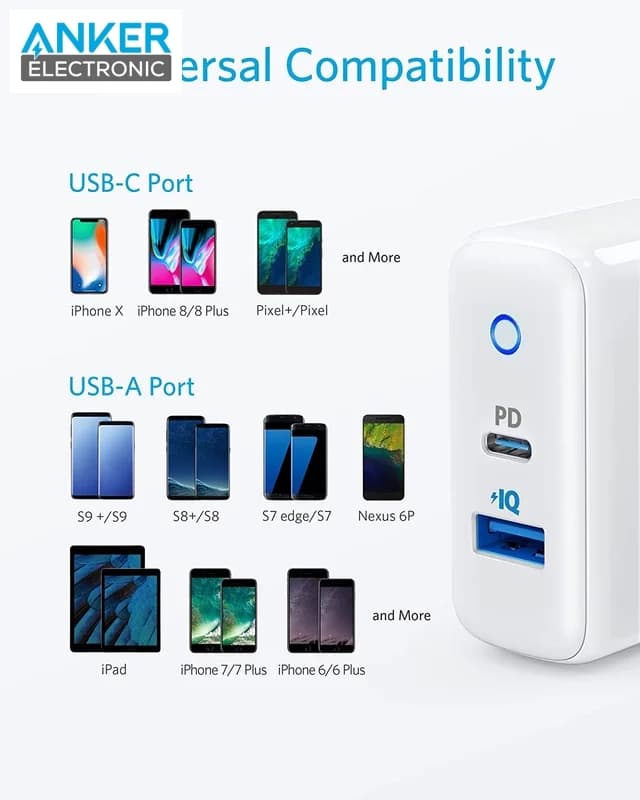 شارژر دیواری 35 وات انکر Anker PowerPort PD+ 2 A2636L21 — تصویر ۵