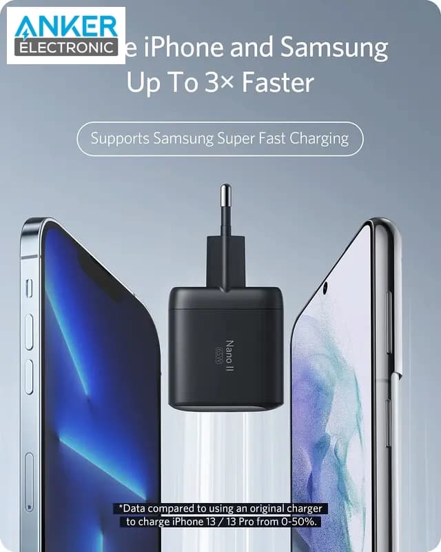 شارژر دیواری 65 وات انکر Anker Nano II 65W Wall Charger A2663L11 — تصویر ۶