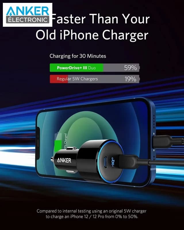 شارژر فندکی 48 وات انکر Anker PowerDrive+ III Duo 48W Car Charger A2725 — تصویر ۵