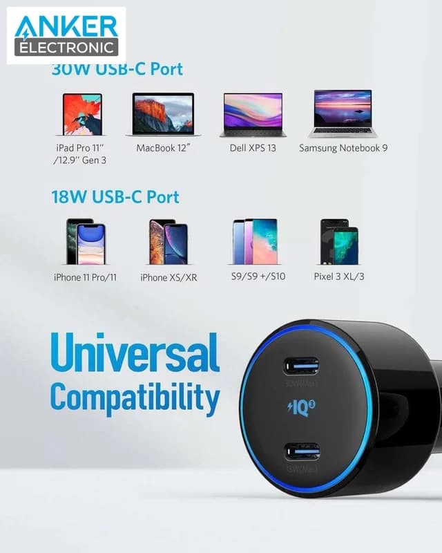 شارژر فندکی 48 وات انکر Anker PowerDrive+ III Duo 48W Car Charger A2725 — تصویر ۶